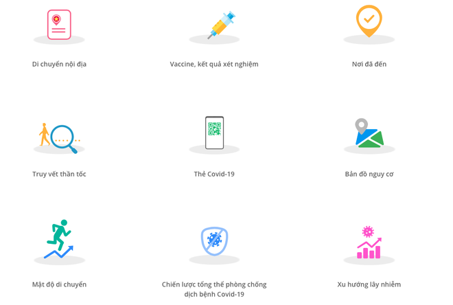Loay hoay cả buổi, tôi vẫn chưa thể dùng được app PC-COVID - Ảnh 1.