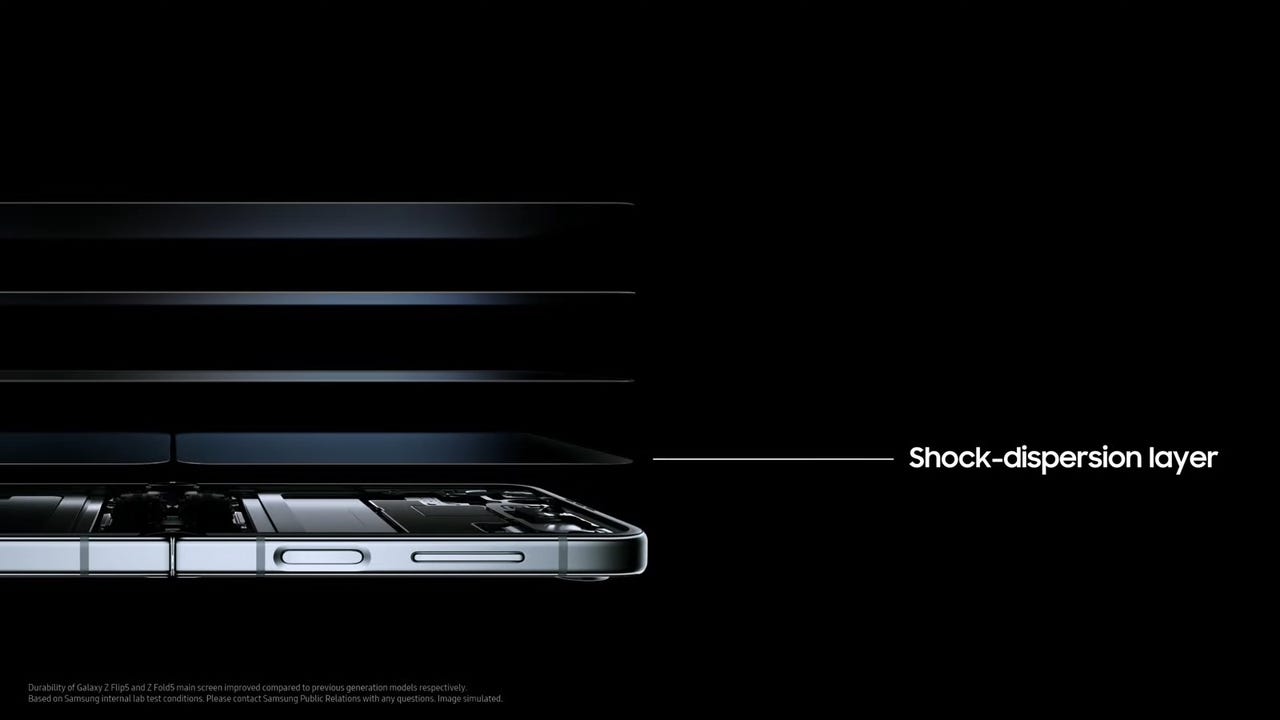 Thiết kế không đổi, nhưng Galaxy Z Fold5 vẫn đáng mua nhờ những nâng cấp giá trị này - Ảnh 5.